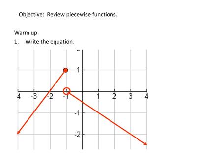 Objective: Review piecewise functions.