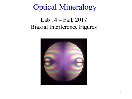 Biaxial Interference Figures