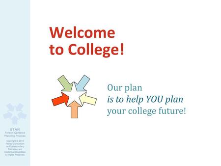 Welcome to College! Our plan is to help YOU plan your college future!