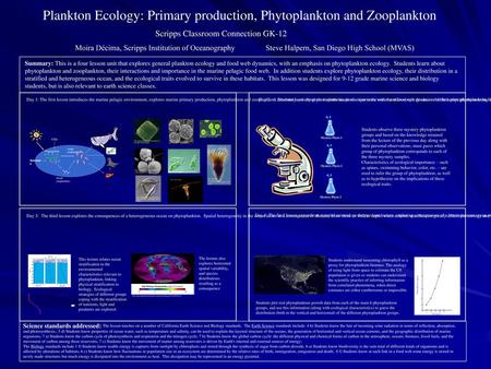 Plankton Ecology: Primary production, Phytoplankton and Zooplankton