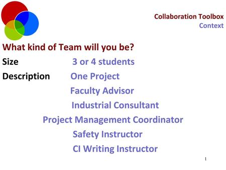 Collaboration Toolbox Context