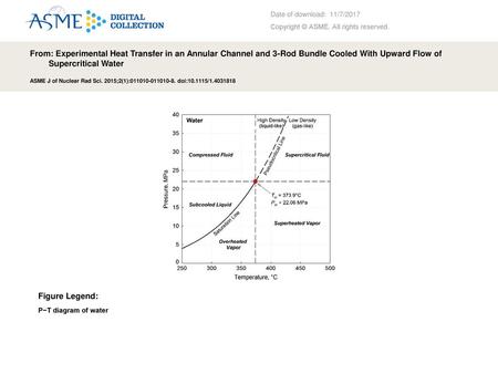 Date of download:  11/7/2017 Copyright © ASME. All rights reserved.