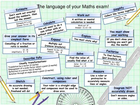 The language of your Maths exam!