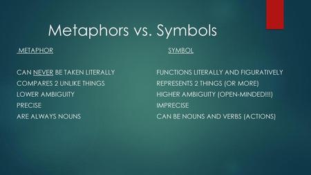 Metaphors vs. Symbols Metaphor Symbol