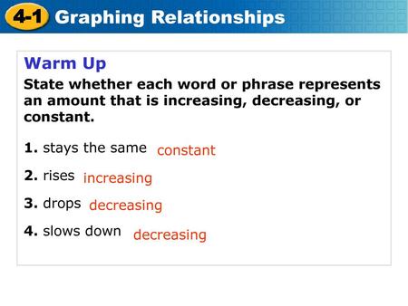 Warm Up State whether each word or phrase represents an amount that is increasing, decreasing, or constant. 1. stays the same 2. rises 3. drops 4. slows.