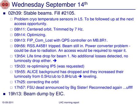 Wednesday September 14th