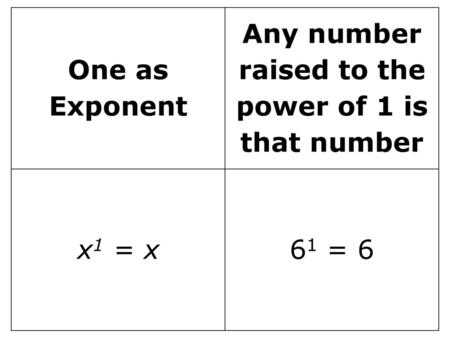 Any number raised to the power of 1 is that number