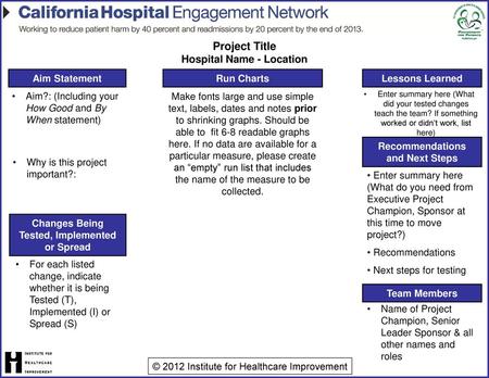 Project Title Hospital Name - Location Aim Statement Run Charts