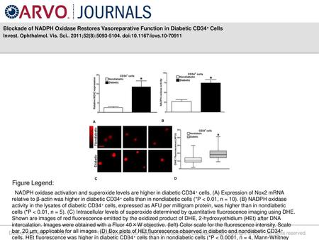 Invest. Ophthalmol. Vis. Sci ;52(8): doi: /iovs Figure Legend: