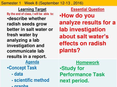 Semester 1   Week 8 (September , 2016)