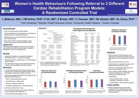 Women’s Health Behaviours Following Referral to 3 Different