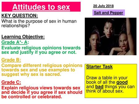 Attitudes to sex KEY QUESTION: