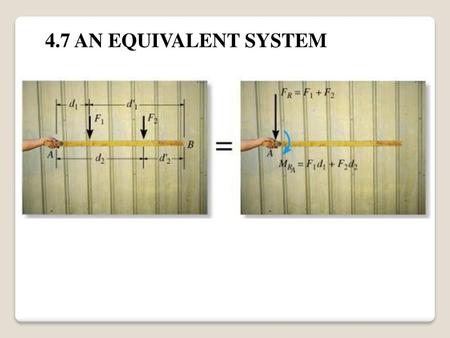 4.7 AN EQUIVALENT SYSTEM Statics:The Next Generation (2nd Ed.) Mehta, Danielson, & Berg Lecture Notes for Sections 4.7-4.9.