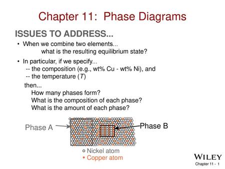 Chapter 11: Phase Diagrams