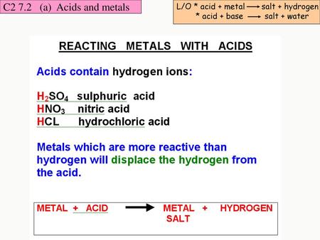 C2 7.2 (a) Acids and metals L/O * acid + metal salt + hydrogen