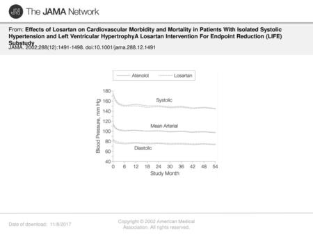 Copyright © 2002 American Medical Association. All rights reserved.