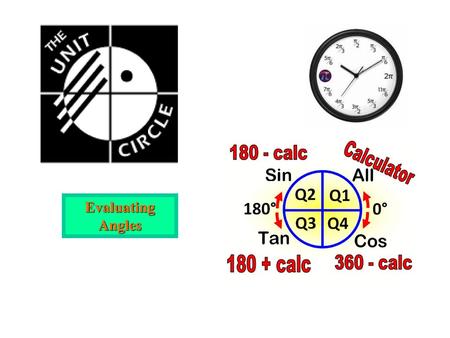 Evaluating Angles.