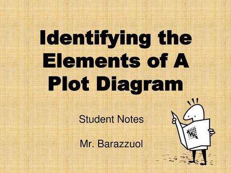 Identifying the Elements of A Plot Diagram