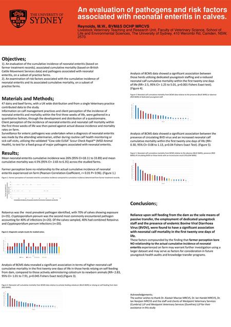 Reynolds, M.W., BVM&S DCHP MRCVS