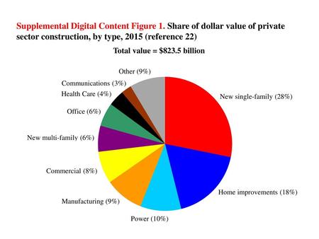 Supplemental Digital Content Figure 1