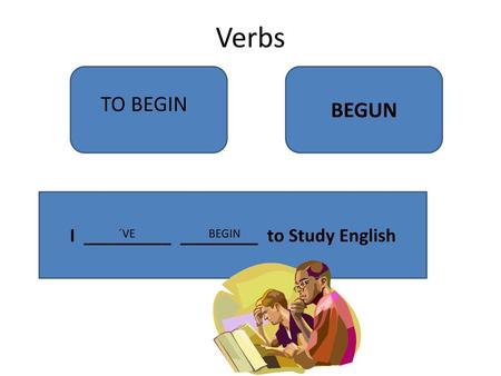 I _________ ________ to Study English