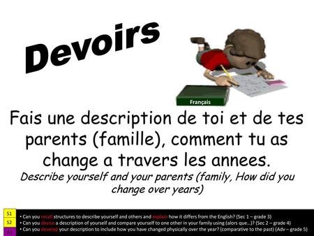 Devoirs Français Fais une description de toi et de tes parents (famille), comment tu as change a travers les annees. Describe yourself and your parents.