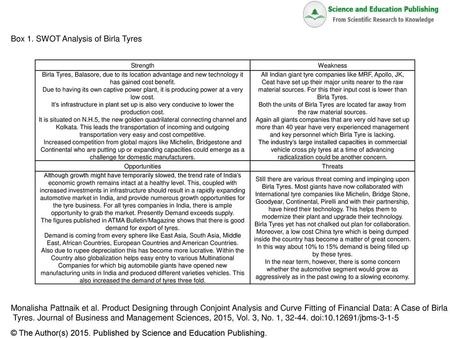 Box 1. SWOT Analysis of Birla Tyres