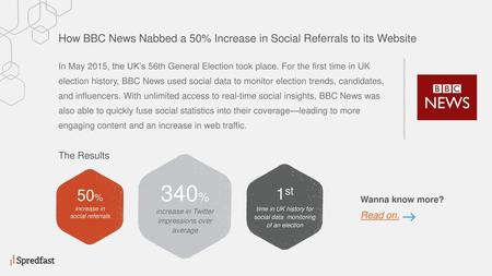 How BBC News Nabbed a 50% Increase in Social Referrals to its Website