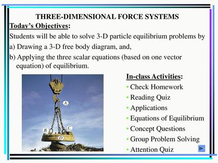 THREE-DIMENSIONAL FORCE SYSTEMS