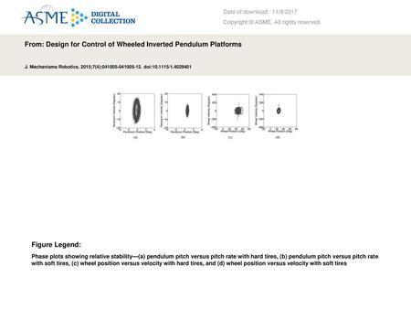 From: Design for Control of Wheeled Inverted Pendulum Platforms