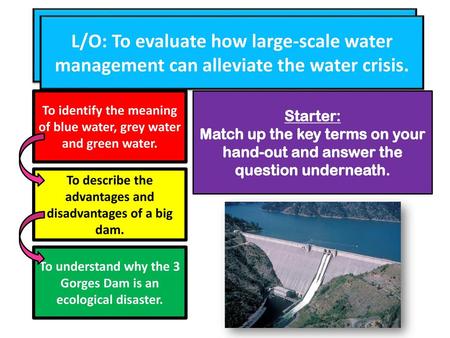 What are the solutions for the water crisis?