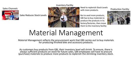 Inventory Facility Need to replenish Stock Levels with more products.