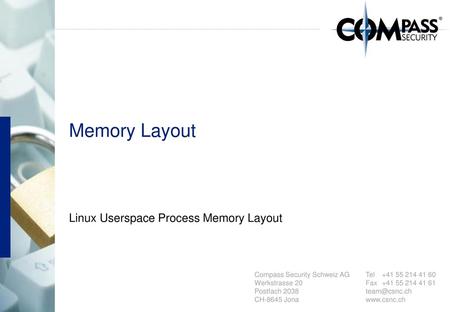 Linux Userspace Process Memory Layout