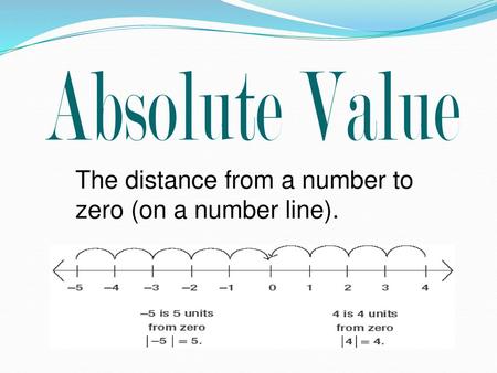 Absolute Value The distance from a number to zero (on a number line).