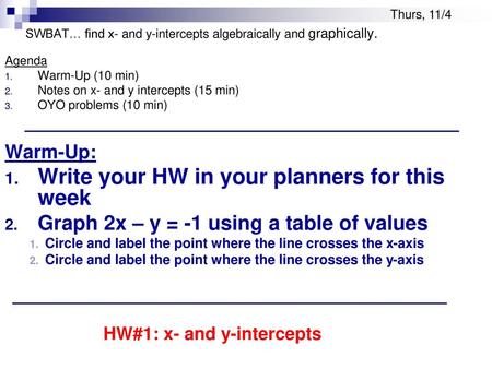 SWBAT… find x- and y-intercepts algebraically and graphically.