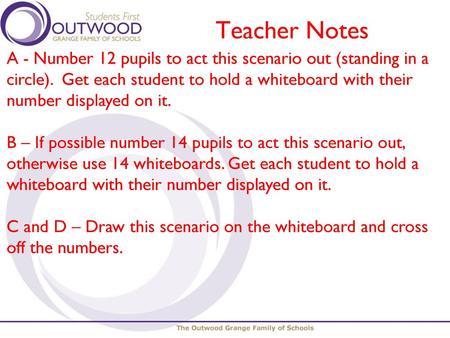 Teacher Notes A - Number 12 pupils to act this scenario out (standing in a circle). Get each student to hold a whiteboard with their number displayed.