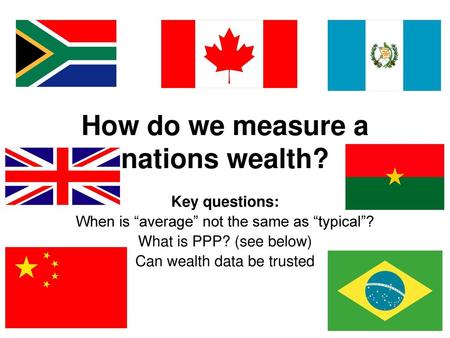 How do we measure a nations wealth?