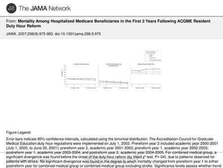 Copyright © 2007 American Medical Association. All rights reserved.