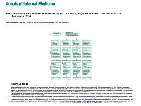 From: Atazanavir Plus Ritonavir or Efavirenz as Part of a 3-Drug Regimen for Initial Treatment of HIV-1A Randomized Trial Ann Intern Med. 2011;154(7):445-456.