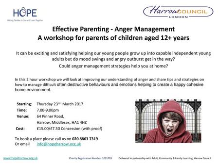 Effective Parenting - Anger Management