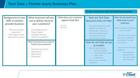 Tech Data + Partner Azure Business Plan