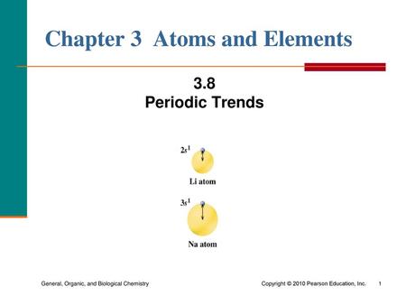 Chapter 3 Atoms and Elements