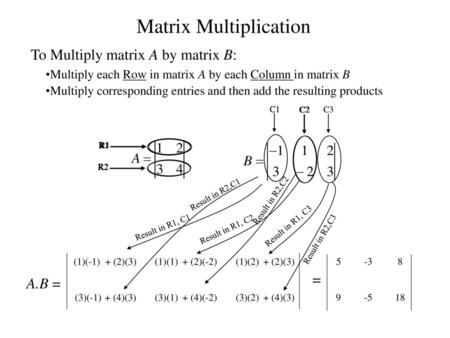 Matrix Multiplication