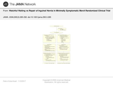 Copyright © 2006 American Medical Association. All rights reserved.