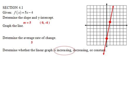 M = 5 ( 0, -4 ) 5.