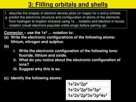 3: Filling orbitals and shells