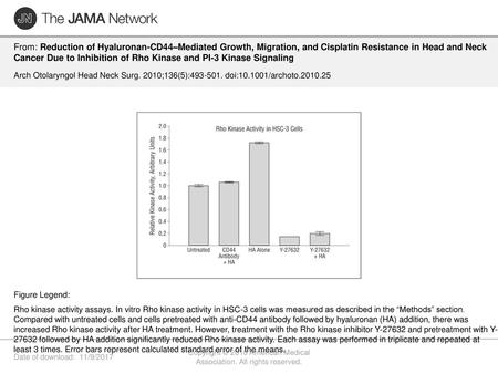 Copyright © 2010 American Medical Association. All rights reserved.