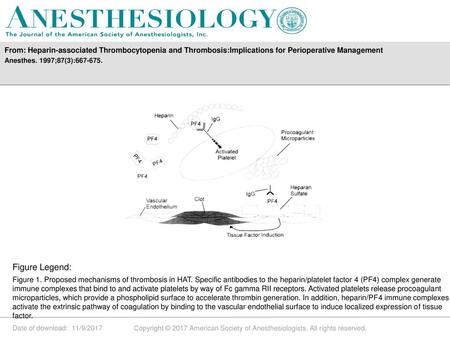 Anesthes. 1997;87(3): Figure Legend: