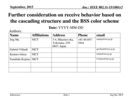 Month Year doc.: IEEE /1081r0 September, 2015