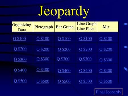 Jeopardy Line Graph Line Plots Organizing Data Pictograph Bar Graph